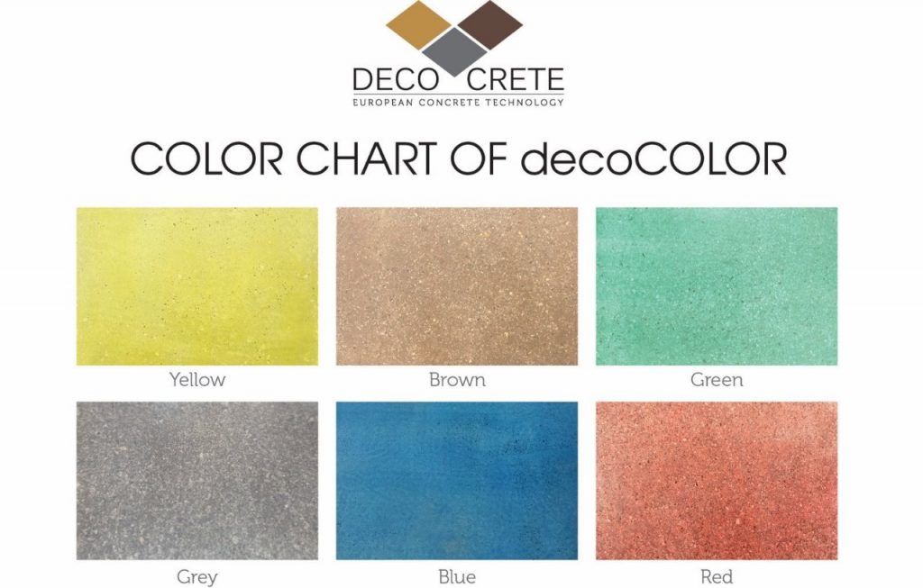 Color Chart decoCOLOR